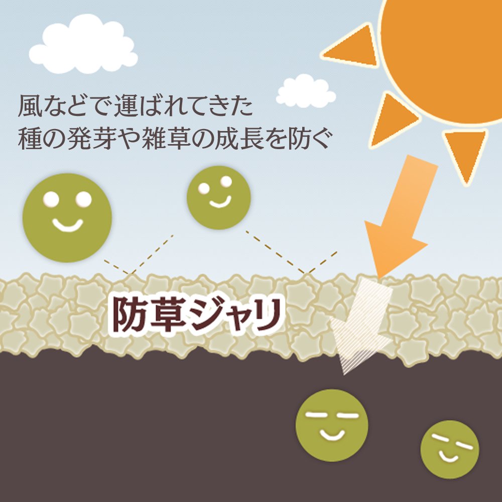 Amazon | アイリスオーヤマ 発泡石 砂利 防犯砂利 防草 60L ミックス