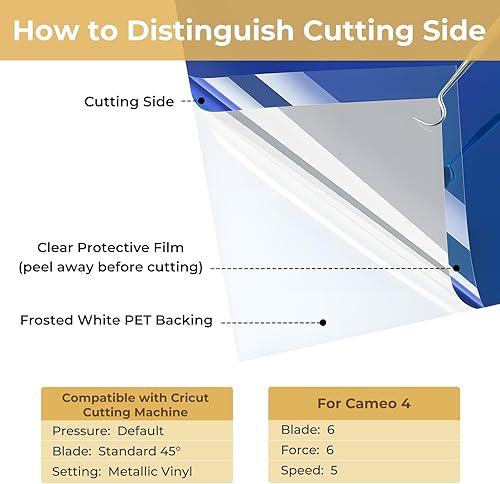 Miniatura 35 de Vinilo para Cricut – Juego de hojas de vinilo adhesivas permanentes – Hojas de vinilo de 12 x 12 pulgadas / 30.48 x 30.48 cm. y hojas de cinta de 12