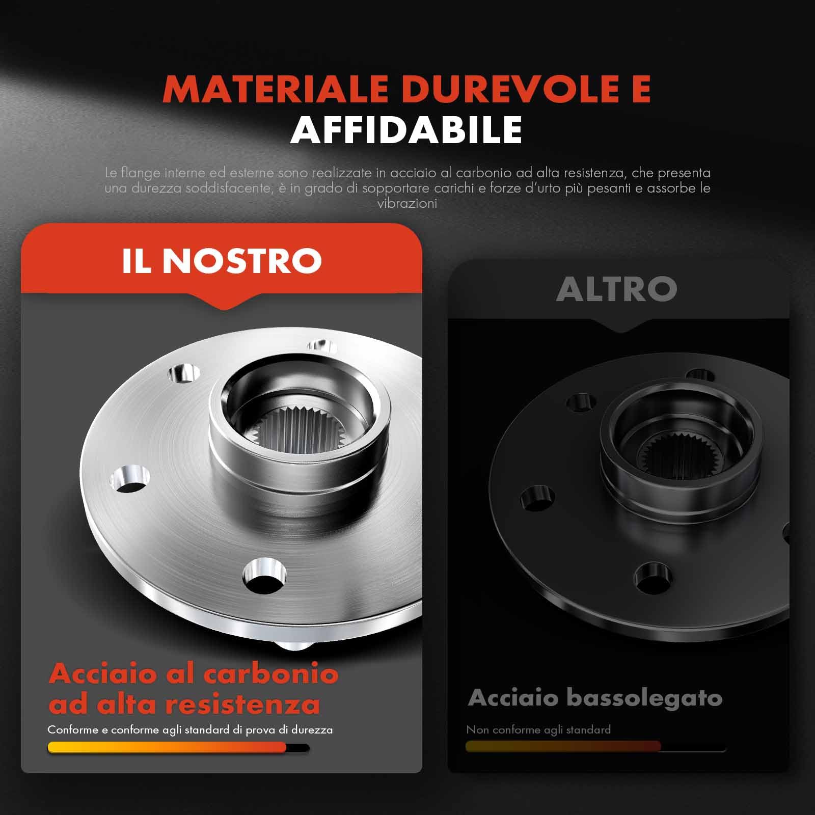 Cuscinetto Ruota Ford Fiesta Mk6 Van 1.5 TDCi 75 CV Diesel