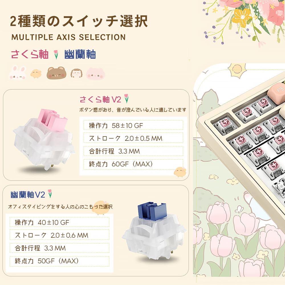 BATKNIGHT BK75 リストレスト付きキーボード Amazon | BATKNIGHT BK75 キーボード リストレスト付き メカニカル