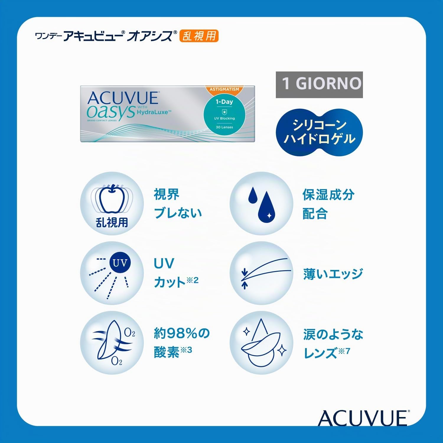 ACUVUE OASYS 1-Day per astigmatismo; Lenti a contatto giornaliere; visione chiara e stabile per tutto il giorno,comfort elevato;-3.50 diottrie; Cilindro -0.75 ; Asse 180 ; BC 8.5; DIA 14.30; 30 lenti