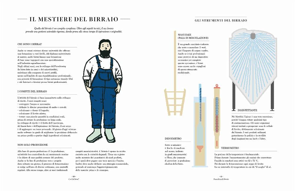 Birra. Manuale per aspiranti intenditori