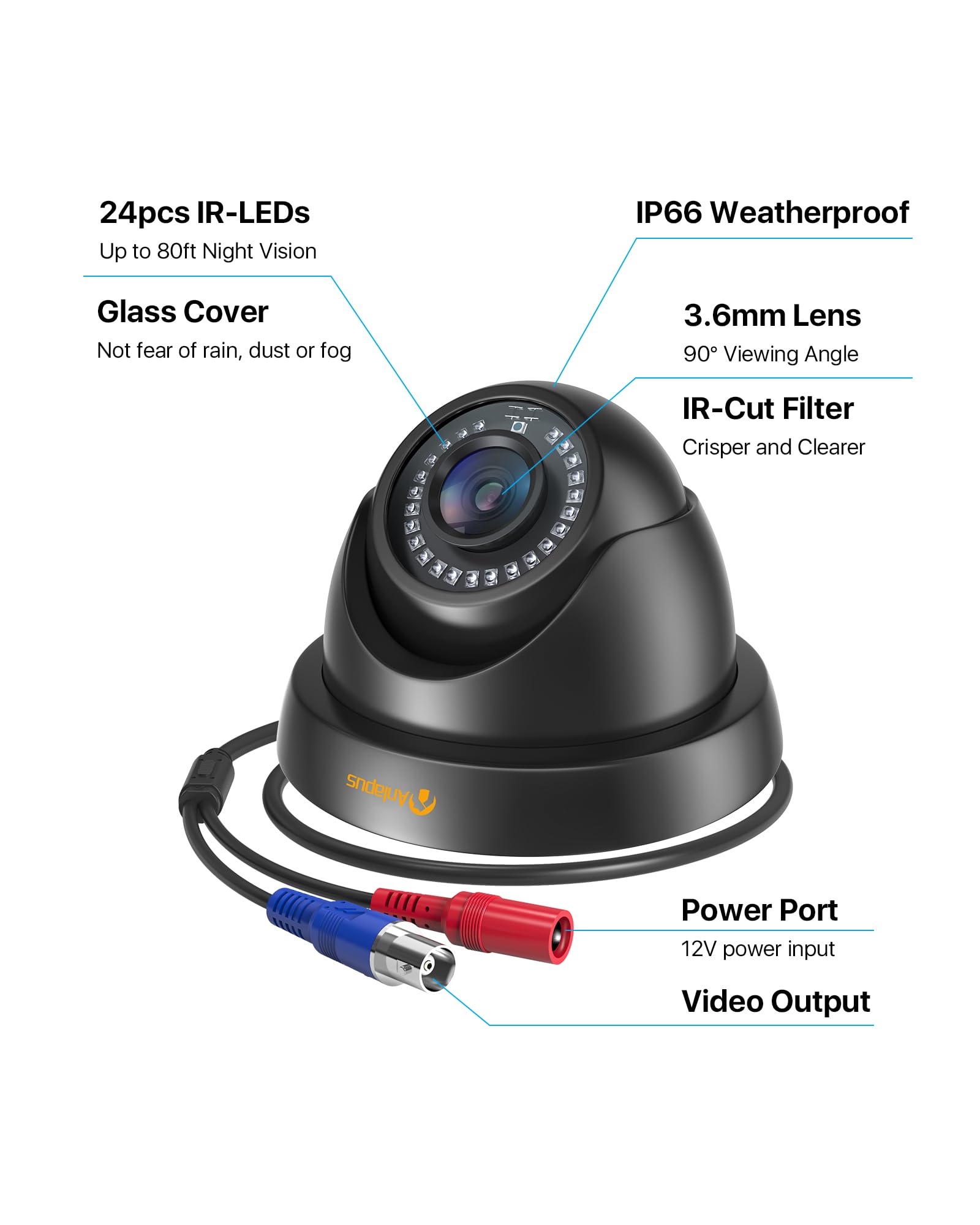 Anlapus 4pcs 1080P Telecamera di Sorveglianza per DVR Kit Videosorveglianza, 20M Visione Notturna, Nero