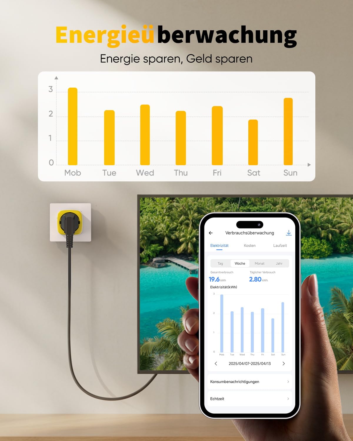 GreenSun WLAN Steckdose mit Stromzähler, 16A 3680W, kompatibel mit eWeLink