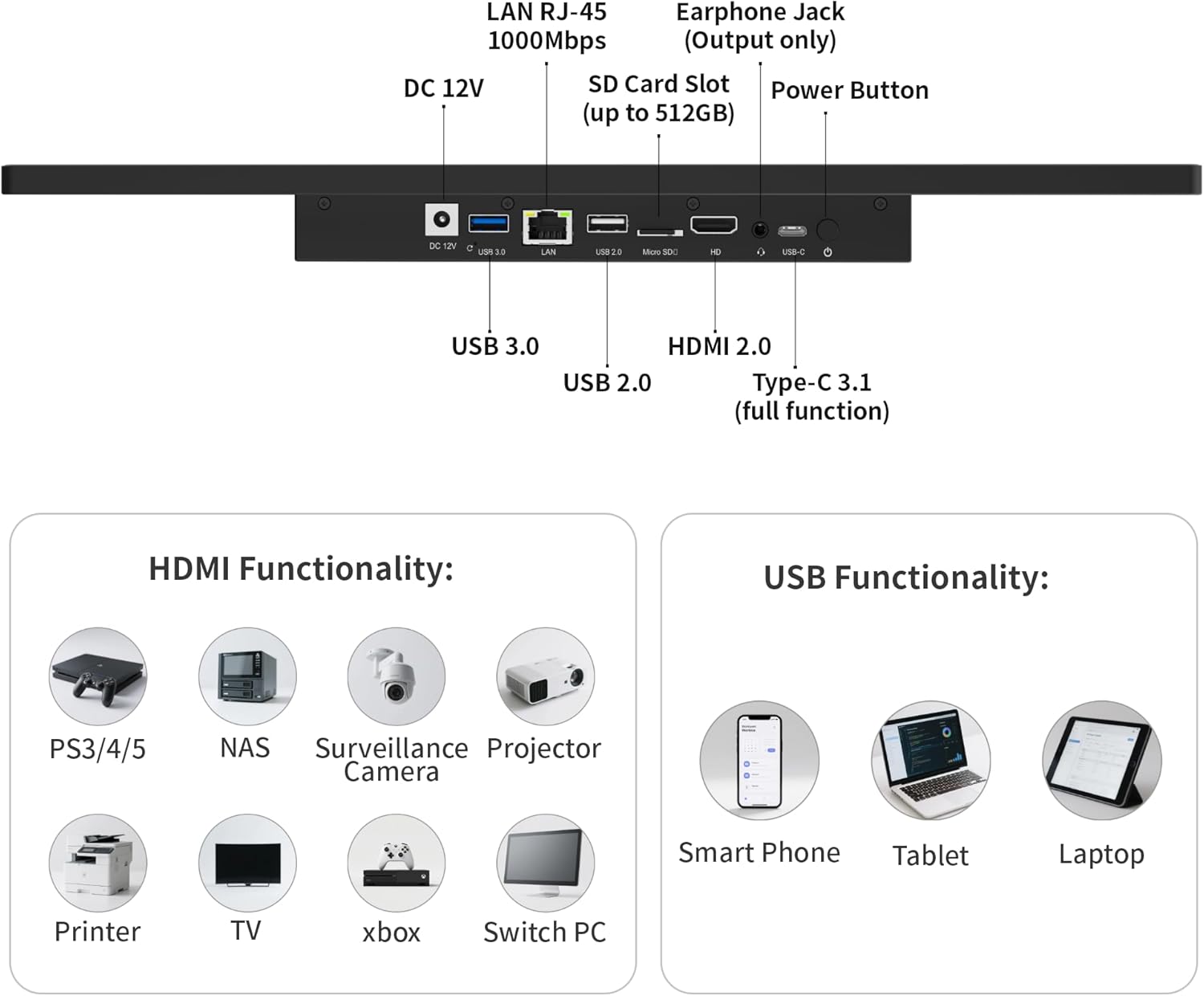 21.5" All in One Computer Android 12, Touchscreen Industrial Panel PC with Wall Mount, RK3399, 4GB Ram 64GB Rom, 1920*1080 IPS, HDMI 2.0, USB3.0*1, USB2.0*3 for Office/Automation/Kiosk/Bar/Warehouse