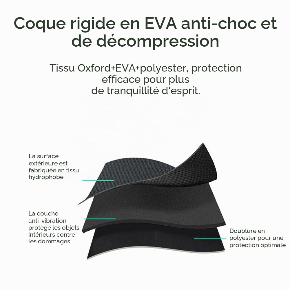 Étui pour Vive Focus 3, étui de Transport Rigide Tout-en-Un, Sac de Rangement Portable pour Casque de réalité virtuelle HTC VIVE Focus 3 et Accessoires
