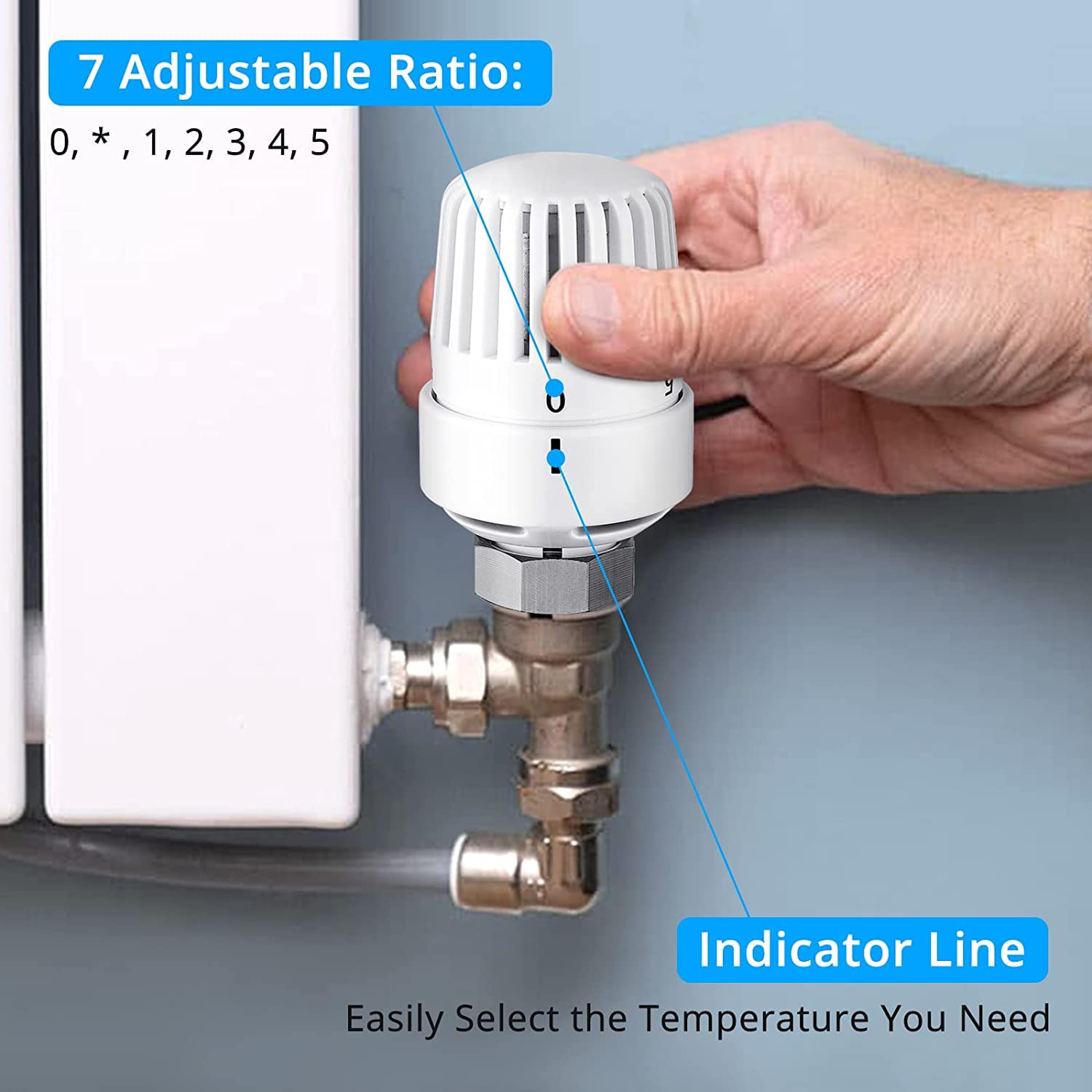 Danfoss Radiator Thermostat, Explanation Of Symbols On Your, 50 OFF