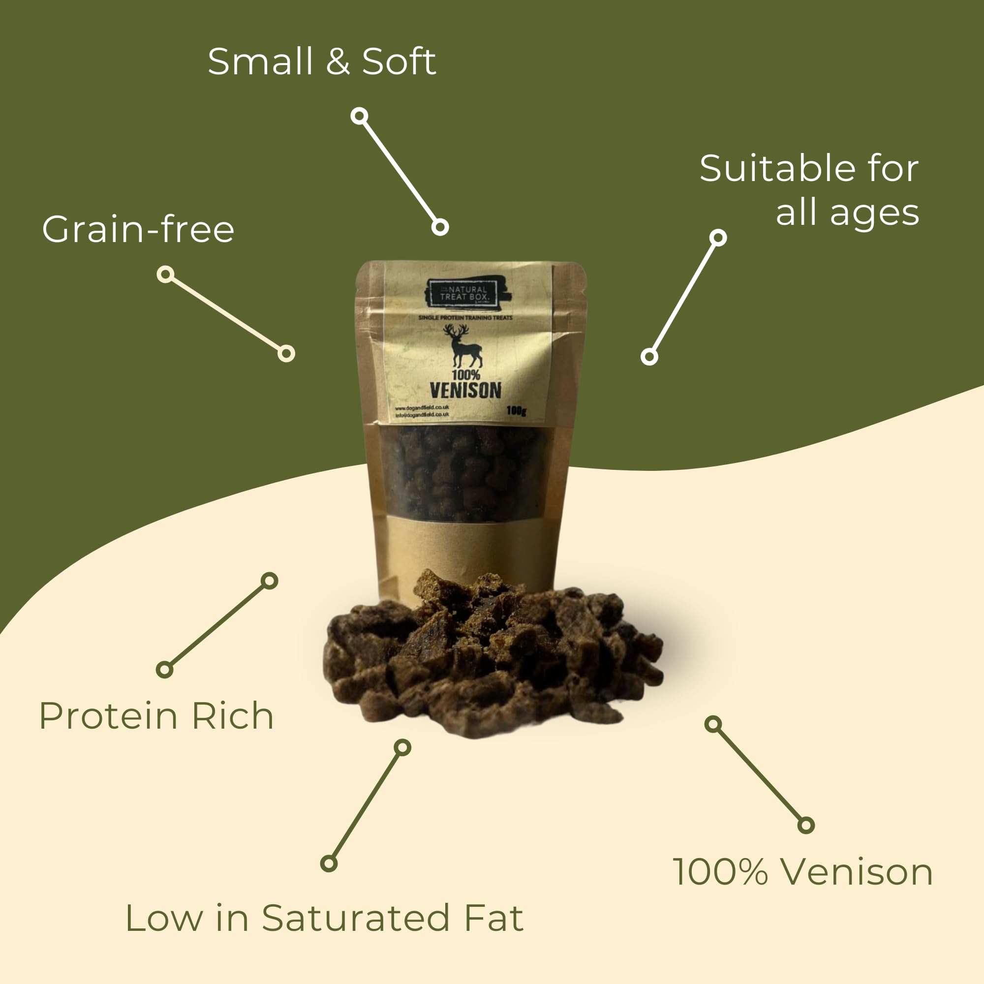 Dog & Field Single Protein Training Treats for Dogs - Venison, 100 g (Pack of 1) - Image 3