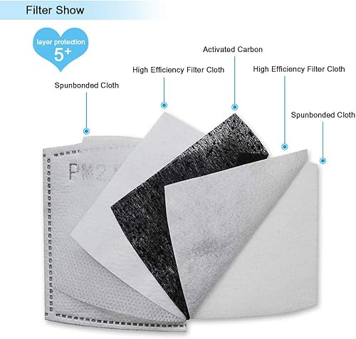 Miniatura 5 de Máscara antipolvo, mascarilla bucal de algodón PM2.5 lavable y reutilizable, Protección contra el germen de la gripe, Máscara de respirador para la