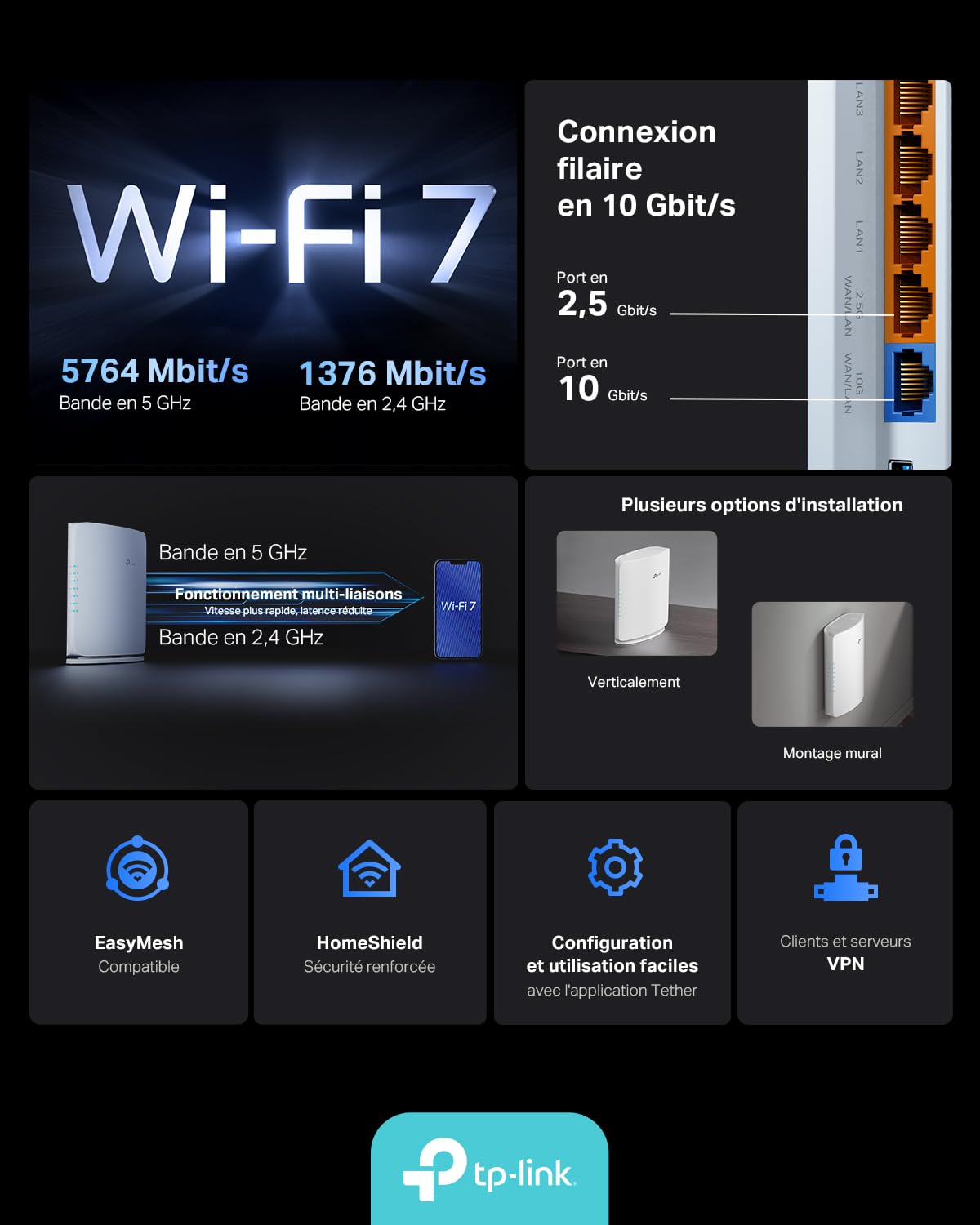 TP-Link Archer BE450 Routeur Wi-FI 7 BE7200 Bi-Bande, Multi-Link Operation (MLO), Port 10G Plus 2.5G, EasyMesh, HomeShield, Gestion Via App Tether