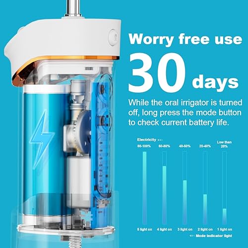 Miniatura 3 de Irrigador dental retráctil de agua inalámbrico para salud dental y bucal, 5 modos de presión para niños y adultos, 6 puntas, IPX7, impermeable, de