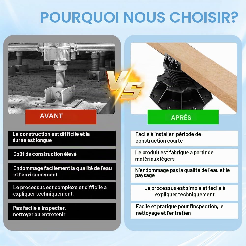 Lot de 12 plots réglables en hauteur - Auto-nivellement - Pour dalles et planches de terrasse - Paliers de terrasse réglables (30 à 60 mm) - Structure pour plaques - Capacité de charge de 550 kg