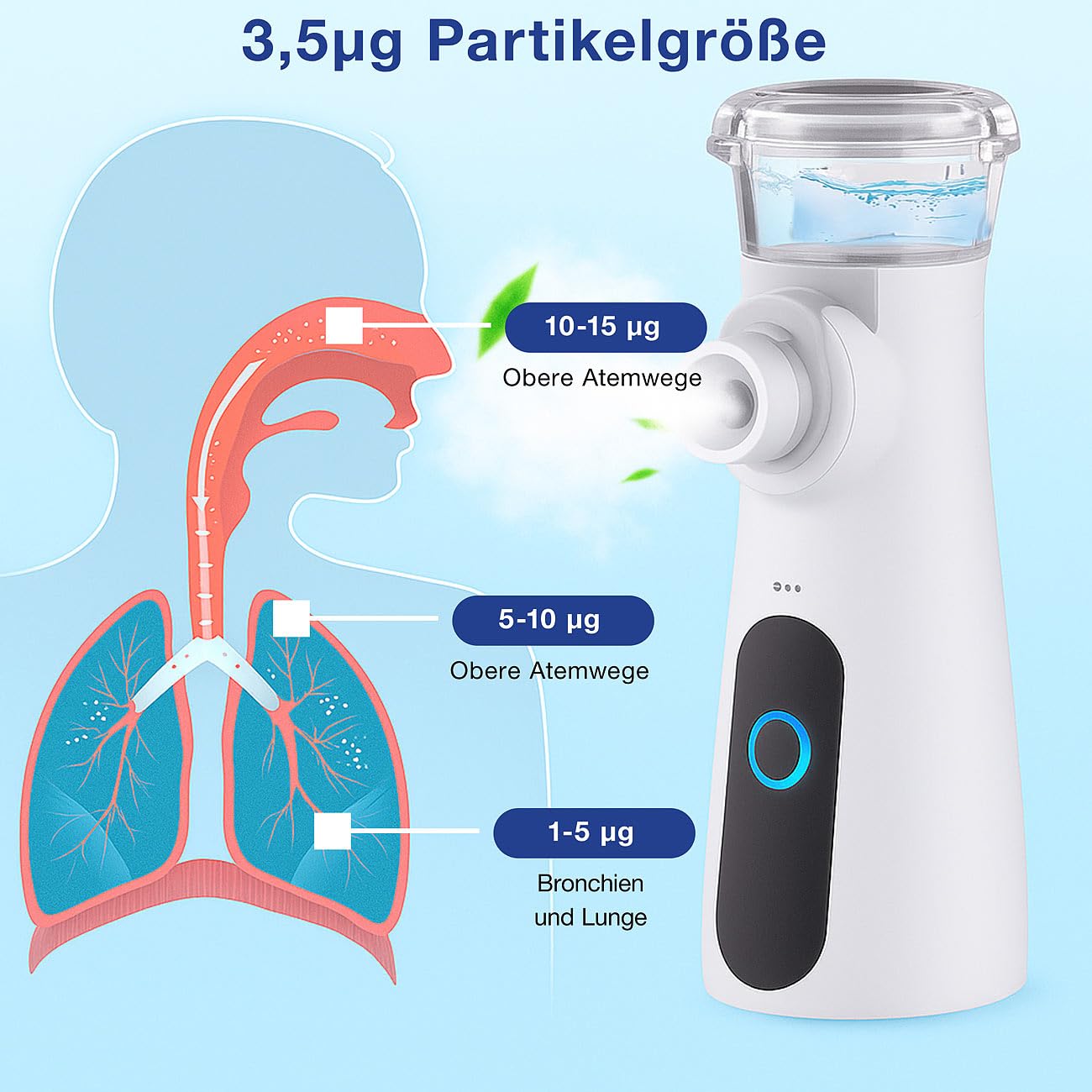 newgen medicals Ultraschall Nebulizer: Inhalationsgerät Vernebler für Kinder und Erwachsene, 2000 mAh, 25 ml (Inhalator Inhaliergerät, aufladbarer Inhalator, Baby)