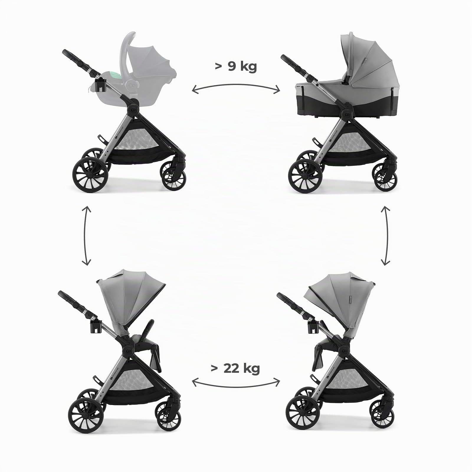Kinderkraft VESTO 2 Kombikinderwagen 2-in-1, Buggy & Babywanne, ab Geburt bis 22 kg, beidseitige Sitzeinheit, faltbar self-standing, Federung, Travel System, Grau