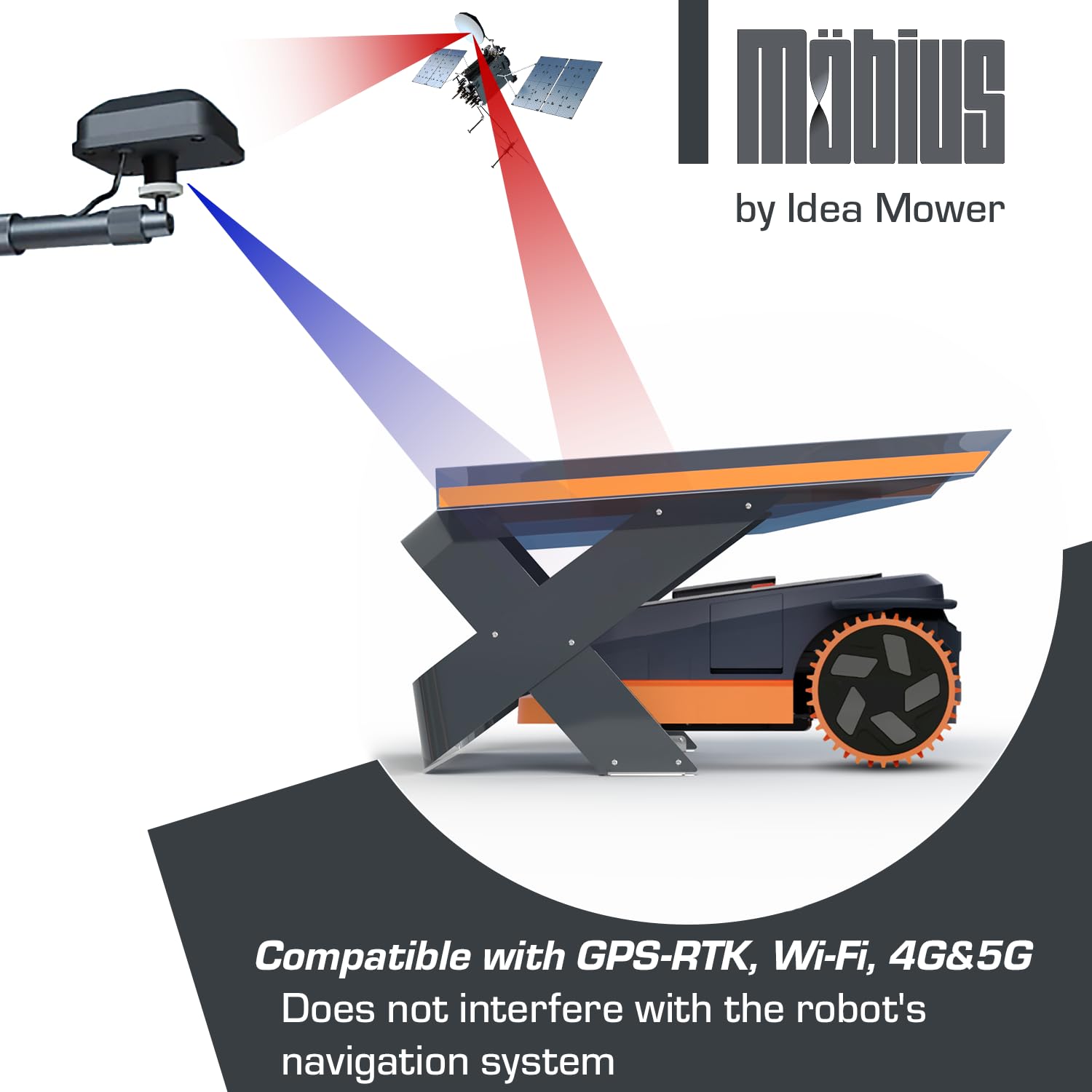 Garaż dla robota koszącego Mobius kompatybilny z Segway serii X3 - ochrona przed promieniowaniem UV, dostęp do klawiatury, samodzielna instalacja