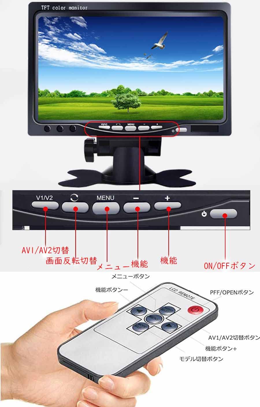 Amazon.co.jp: 7インチモニター 車載用 オンダッシュモニター 液晶