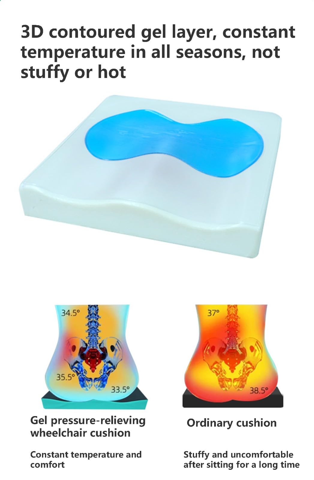 Cojín de asiento de espuma viscoelástica de gel para aliviar la presión y comodidad en sillas de ruedas y sillas de oficina