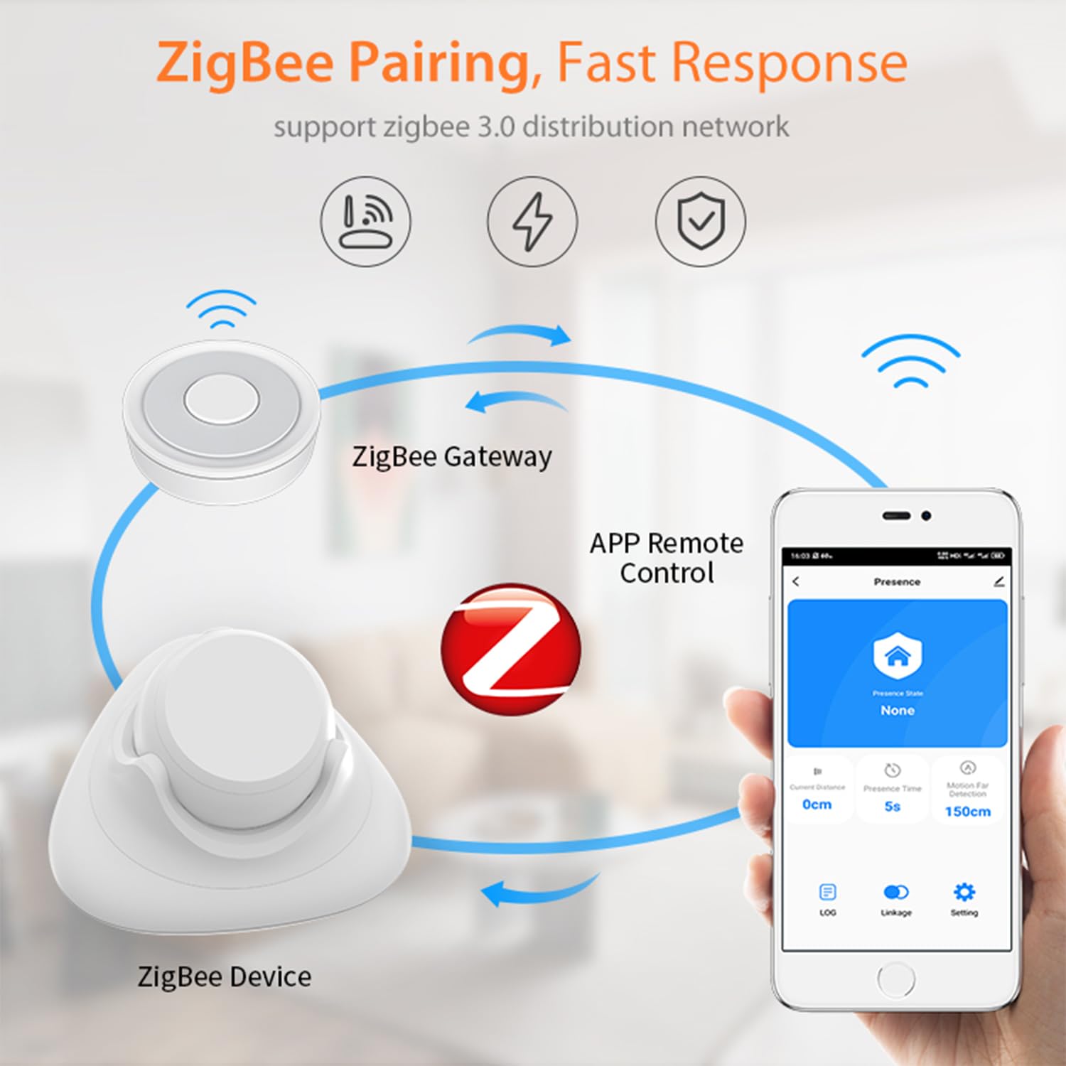 Human Presence Sensor,Tuya Zigbee Millimeter Radar Wave Presence Detection Sensor,Requires TUYA HUB,Support Home Assistant Zigbee2mqtt,Sensing Human Movement and Static Presence - Image 2