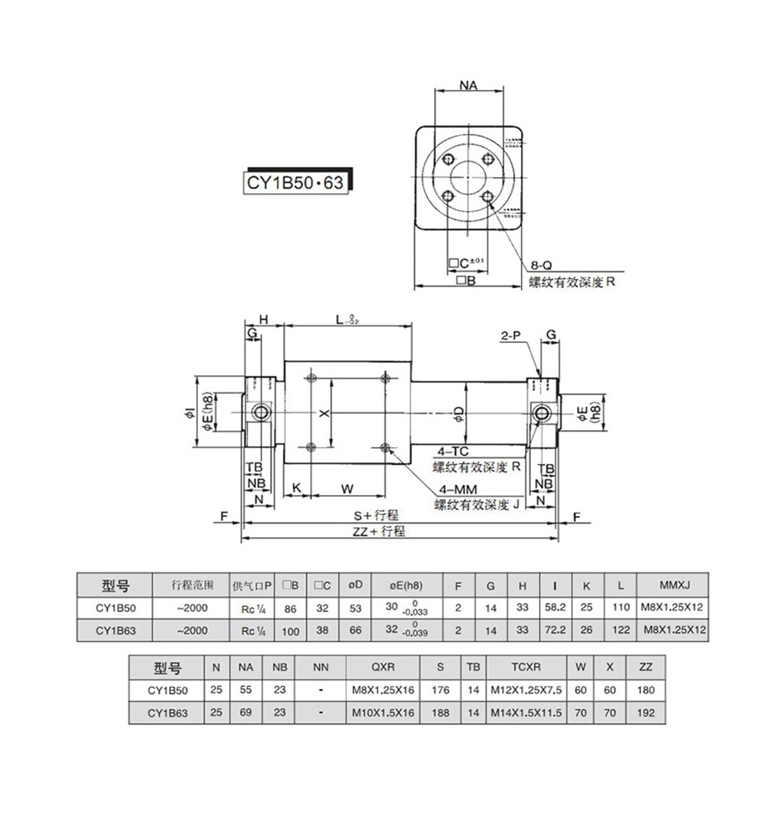 Kolbenstangenloser Zylinder CY3B25-100MM Bis 2000MM Doppeltwirkend Pneumatischer Zylinder Mit Bohrung 25MM Mit schneller Reaktion und flexibler Steuerung(CY1B/CY3B25-1200)