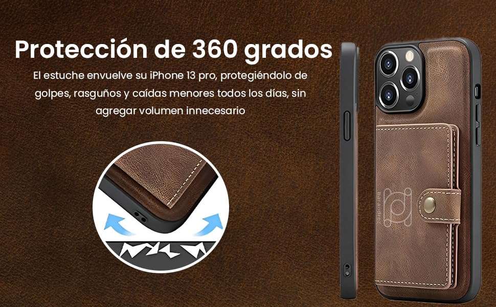 BARANDREZ Magsafe Leren hoesje voor iPhone 13 Pro en 14 Pro, portemonnee met sterke magneet voor kaartsleuven, displaybescherming en hoes van echt leer met kaartvakken voor heren