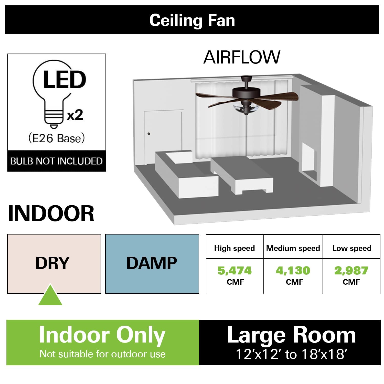 hykolity 54 Inch Indoor Ceiling Fan W/ Dimmable Light Kit and Remote