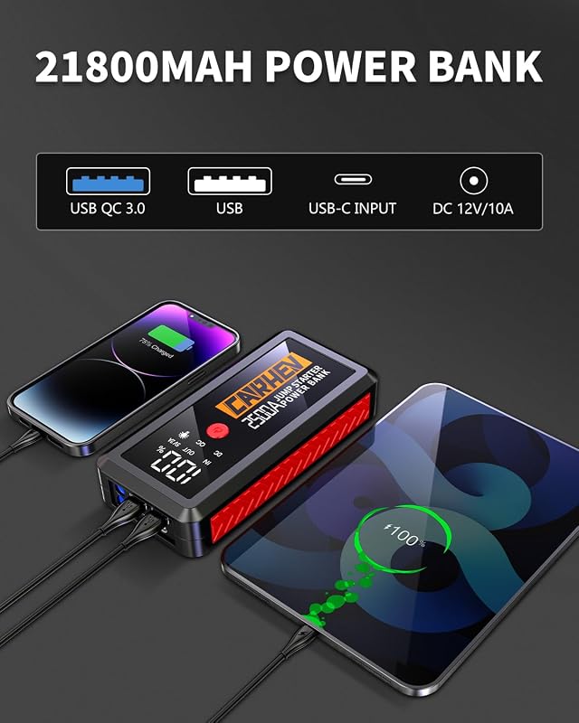 CARHEV JS-02 Autós Indításrásegítő Powerbank 2500A, 21800mAh - 8.0L Benzin/Dízel Motorokhoz, LED Lámpával, USB Gyorstöltéssel, IP65 Védelem
