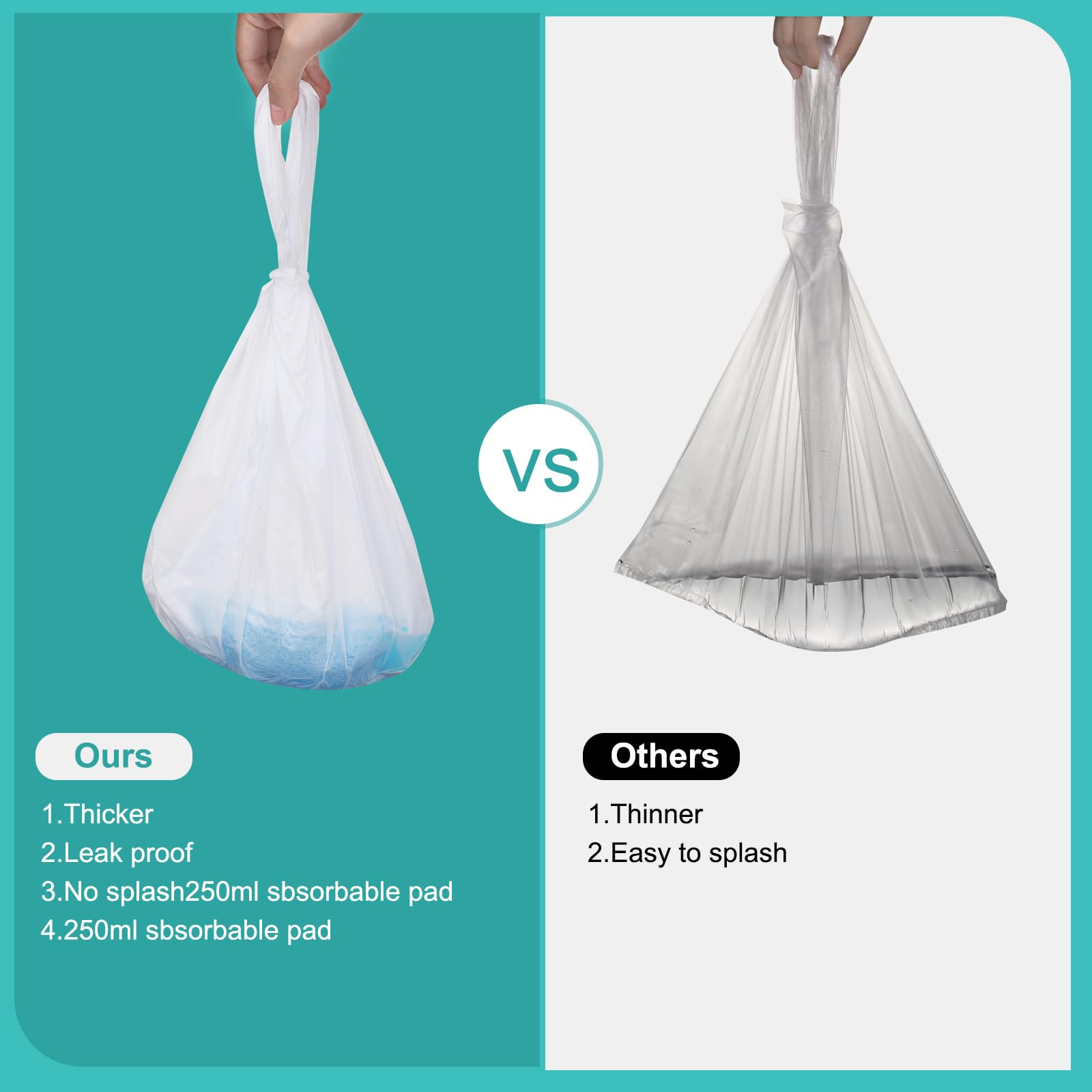 Reallnaive 120 bolsas de viaje para orinal de viaje, forros de tocador para mesita de noche, con almohadillas absorbentes, bolsas de entrenamiento desechables para orinal portátil, bolsas de