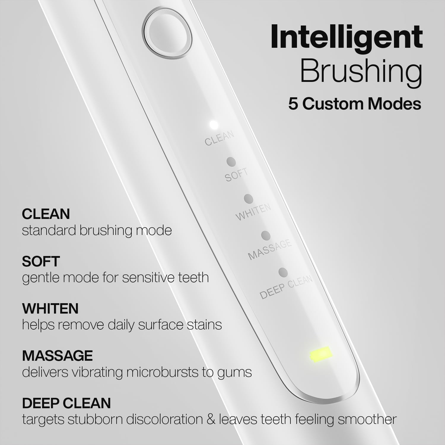 Aquasonic Elite - Spazzolino da denti ultra sbiancante ADA Accepted Power, 8 testine Proflex e custodia da viaggio, motore 50.000 VPM e ricarica wireless, 5 modalità con timer intelligente (bianco)