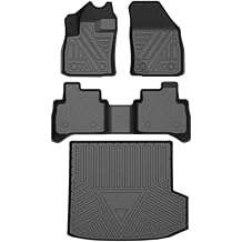3D TPE Floor Mat Use Compatible with Geely TUGELLA 2019-2020