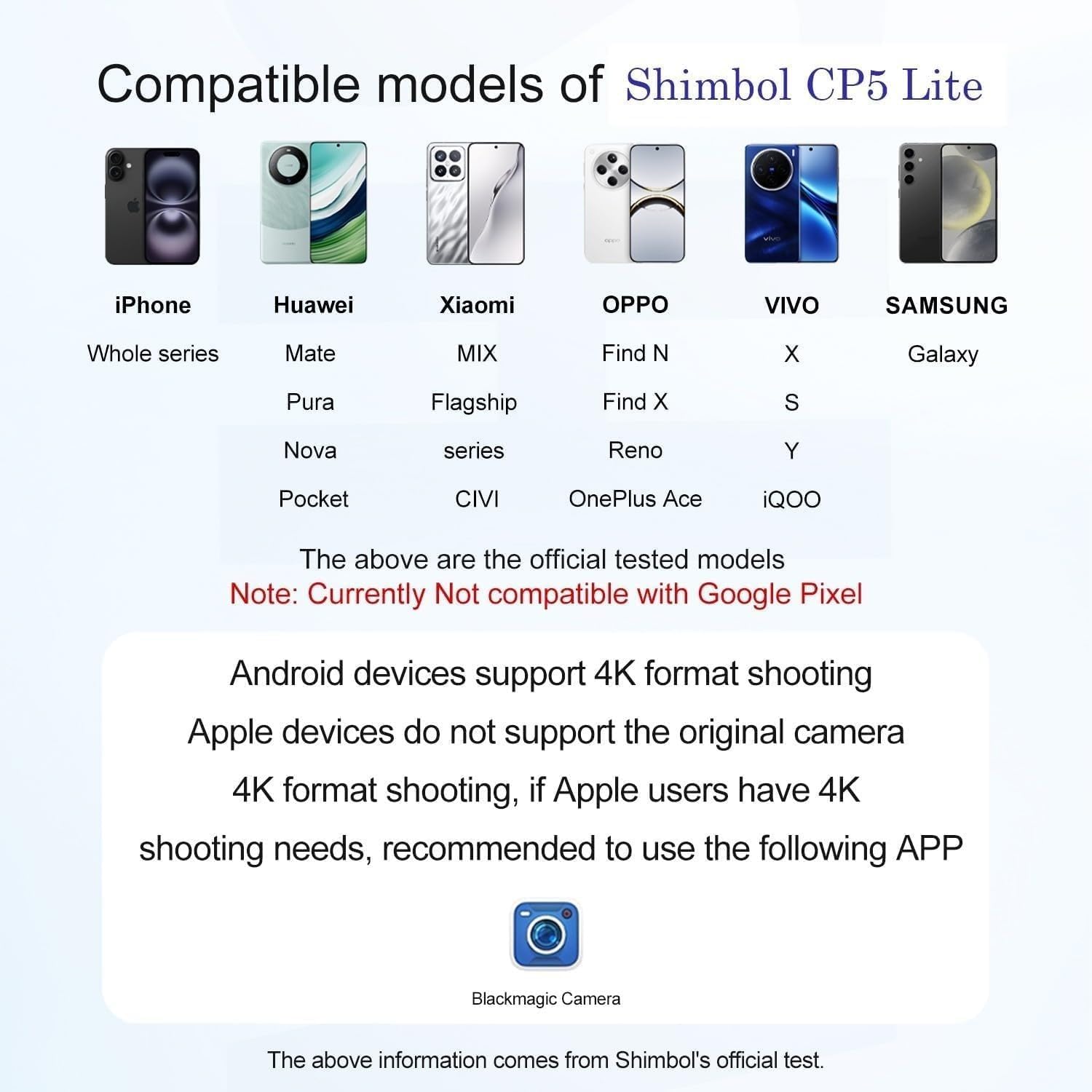 Shimbol CP5 Lite - Pantalla de monitor para teléfono Vlog Selfie de 5 pulgadas, grabación inalámbrica 1080P y transmisión de doble banda, con funda magnética, utiliza cámara trasera del teléfono para