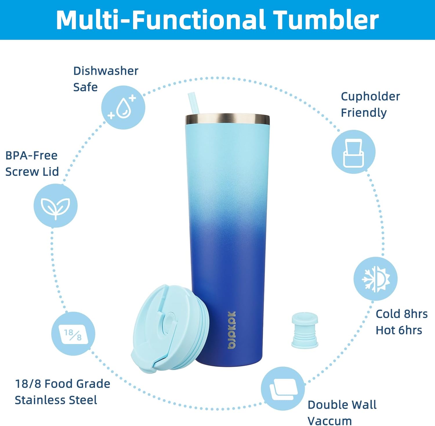 BJPKPK 34oz Insulated Tumbler With lid And Straw Stainless Steel Tumblers Travel Coffee Mug Reusable Thermal Cup,Sky - Image 3