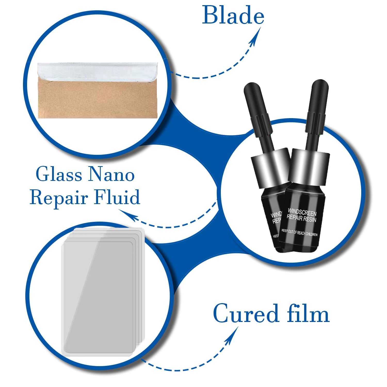 Amazon.com: Windshield Crack Repair Kit, 2 Bottles Nano Glass