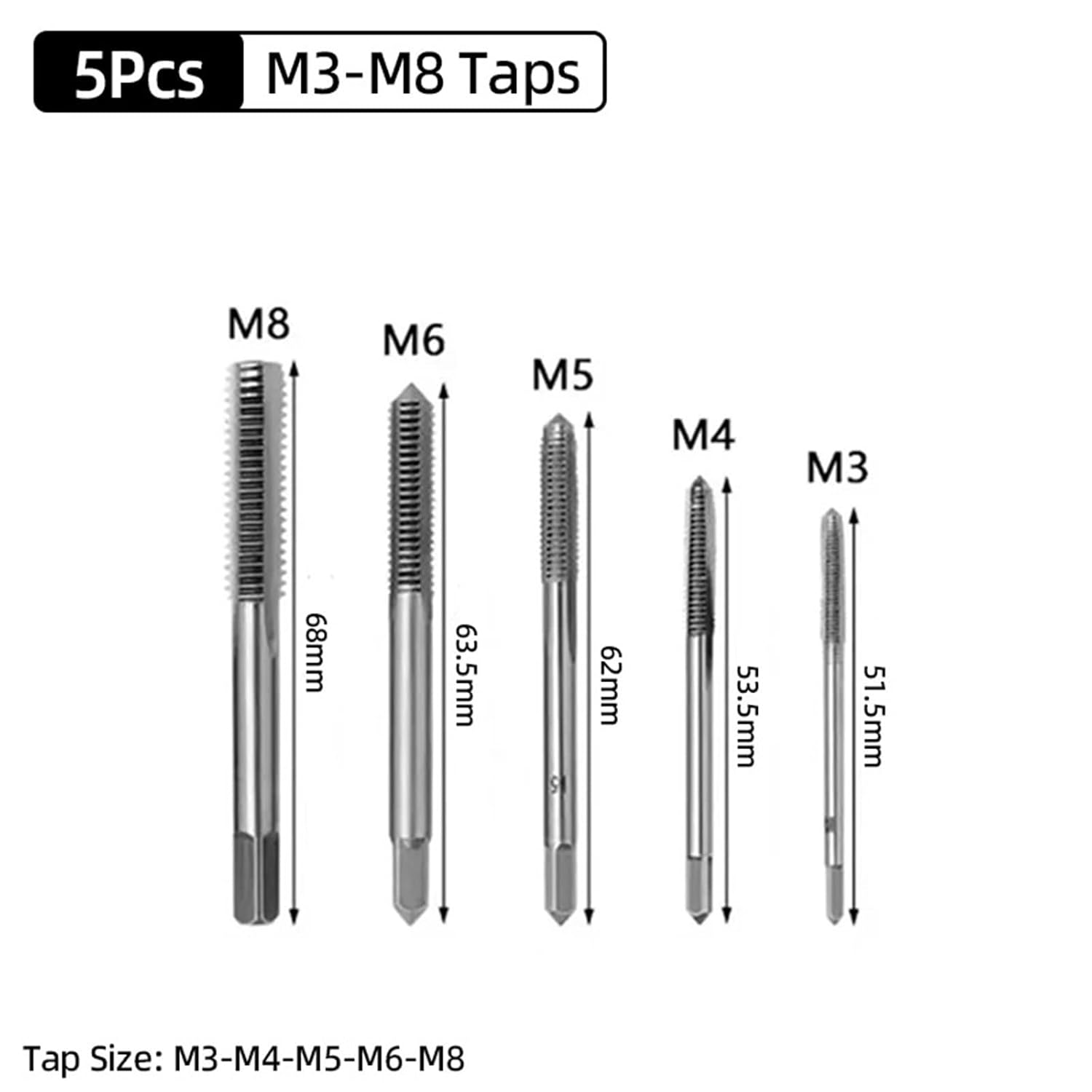 Screw Tap Drill Bit Set Thread Tap Straight Flute Taps Inch SAE Tap Drill Bits Machine Tap Threading Tool Hand Tools(5Pcs)