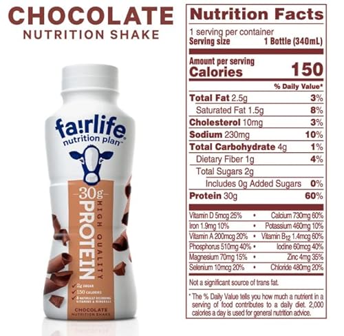 Fairlife Nutrition Plan High Protein Chocolate Shake, 12 Pk. - Set Of 3 (36 Bottles) #TOP1