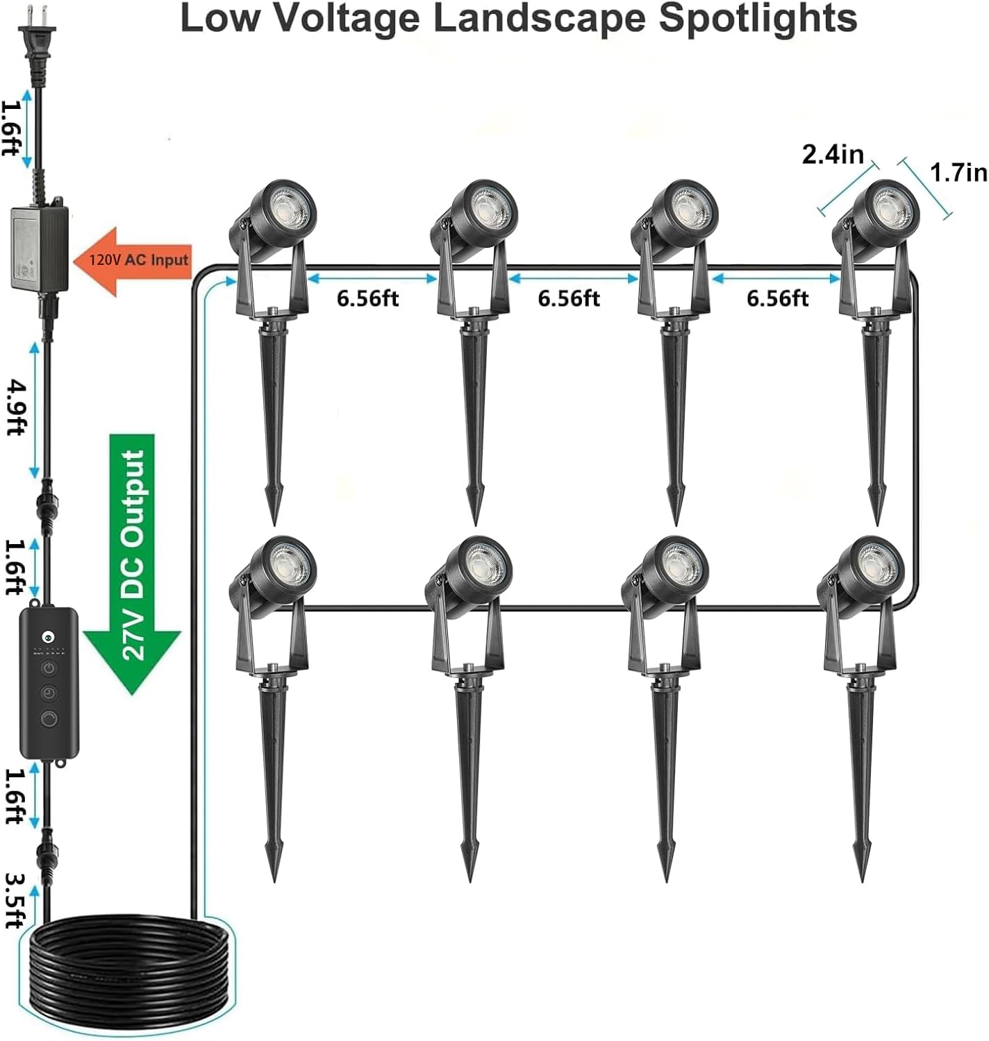 SUNTHIN Outdoor Landscape Lighting with Dusk to Dawn Sensor Controller, 8 Pack - Image 6