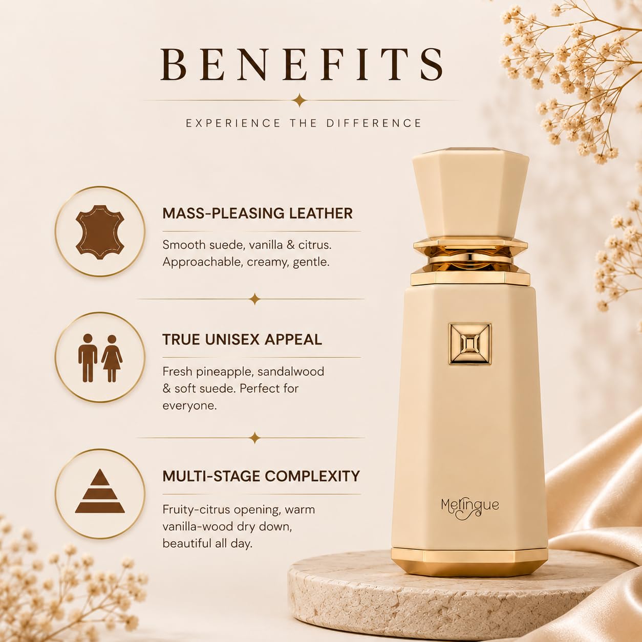 Amazon.com : Fragrance World French Avenue Meringue EDP For Women