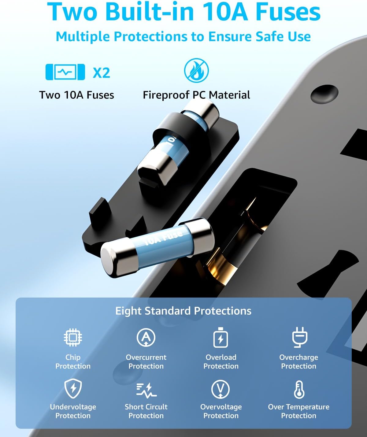Two Built-in 10A Fuses and Multiple Protections