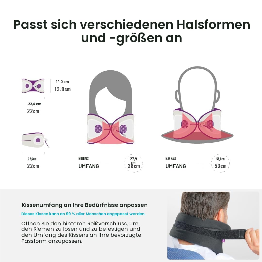 Cabeau Reisekissen für Lange Flüge, Evolution X, Nackenstütze, Memory-Schaum, Komfort für den Gang für Flugzeug, Zug und Auto (Türkis)