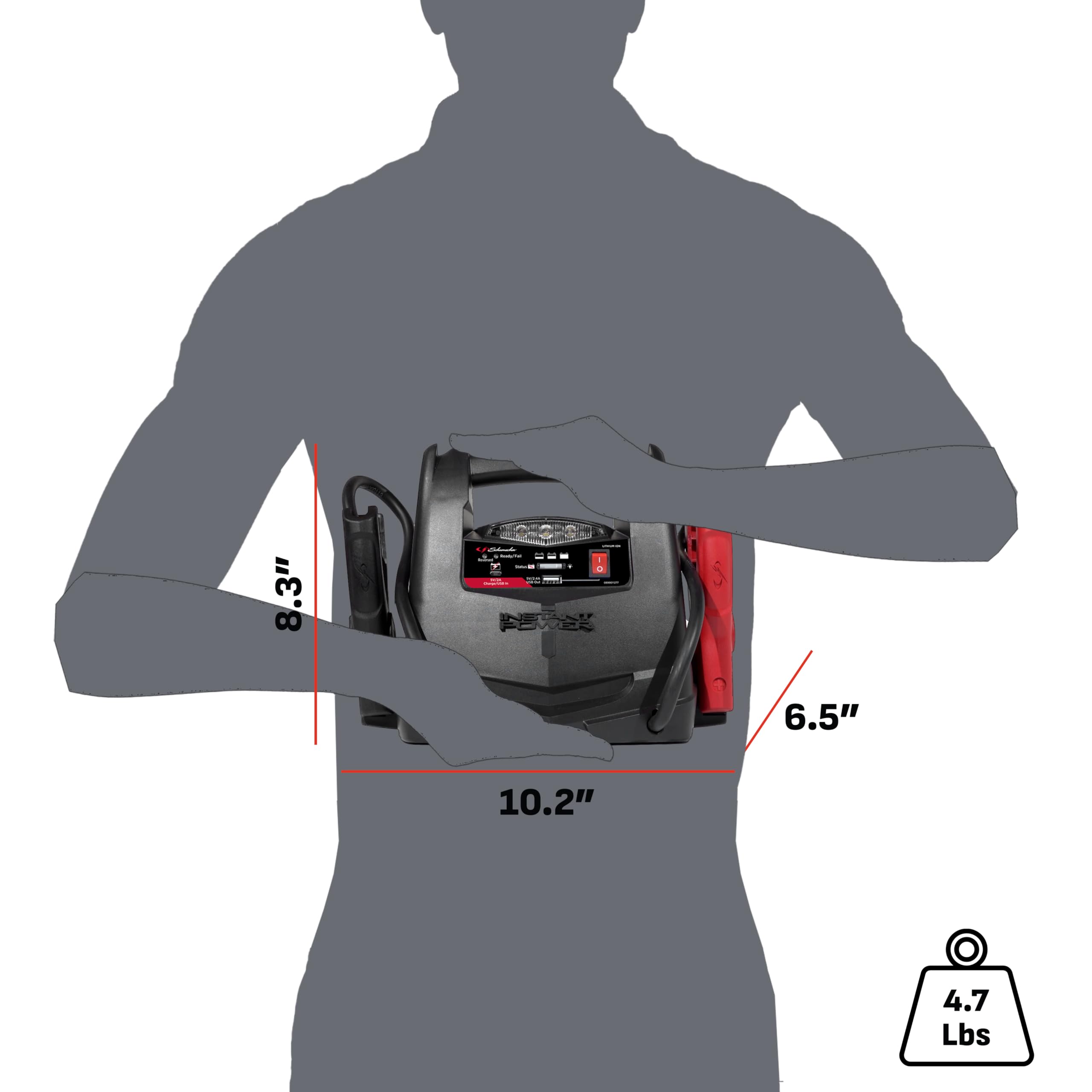 Schumacher Electric 1200A Lithium Car Battery Jump Starter and Power Station, 4-in-1 Solution, 150-PSI Air Compressor, 2.4A USB Charging, for 12V Power Sport, Automotive, and Marine Batteries, SL1562