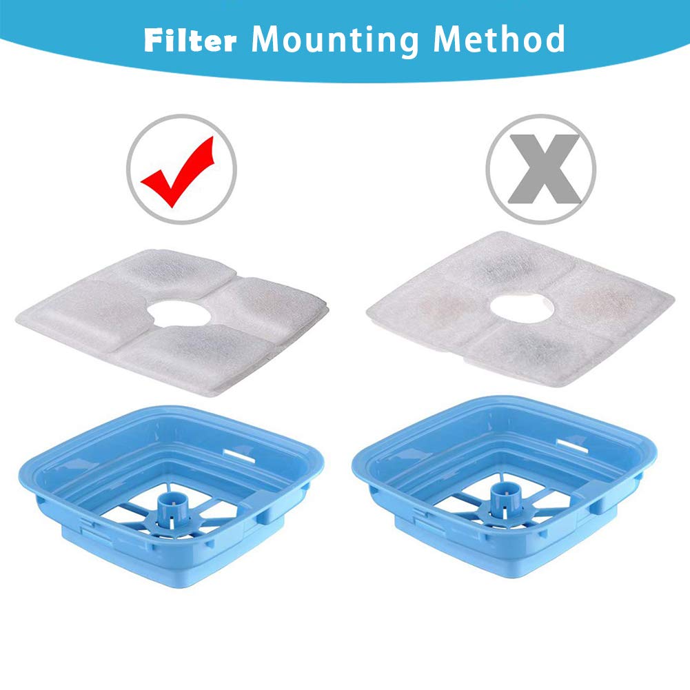 8er-Pack Katzen-Wasserbrunnenfilter, Haustierbrunnenfilter, Ersatzfilter für 2,5 l automatischen Haustierbrunnen Katze Wasserbrunnen Hund Wasserspender