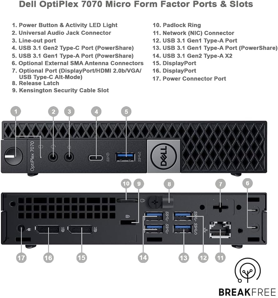 Amazon.co.jp: 【整備済み品】 Dell Optiplex 7070/5070 Micro Mini