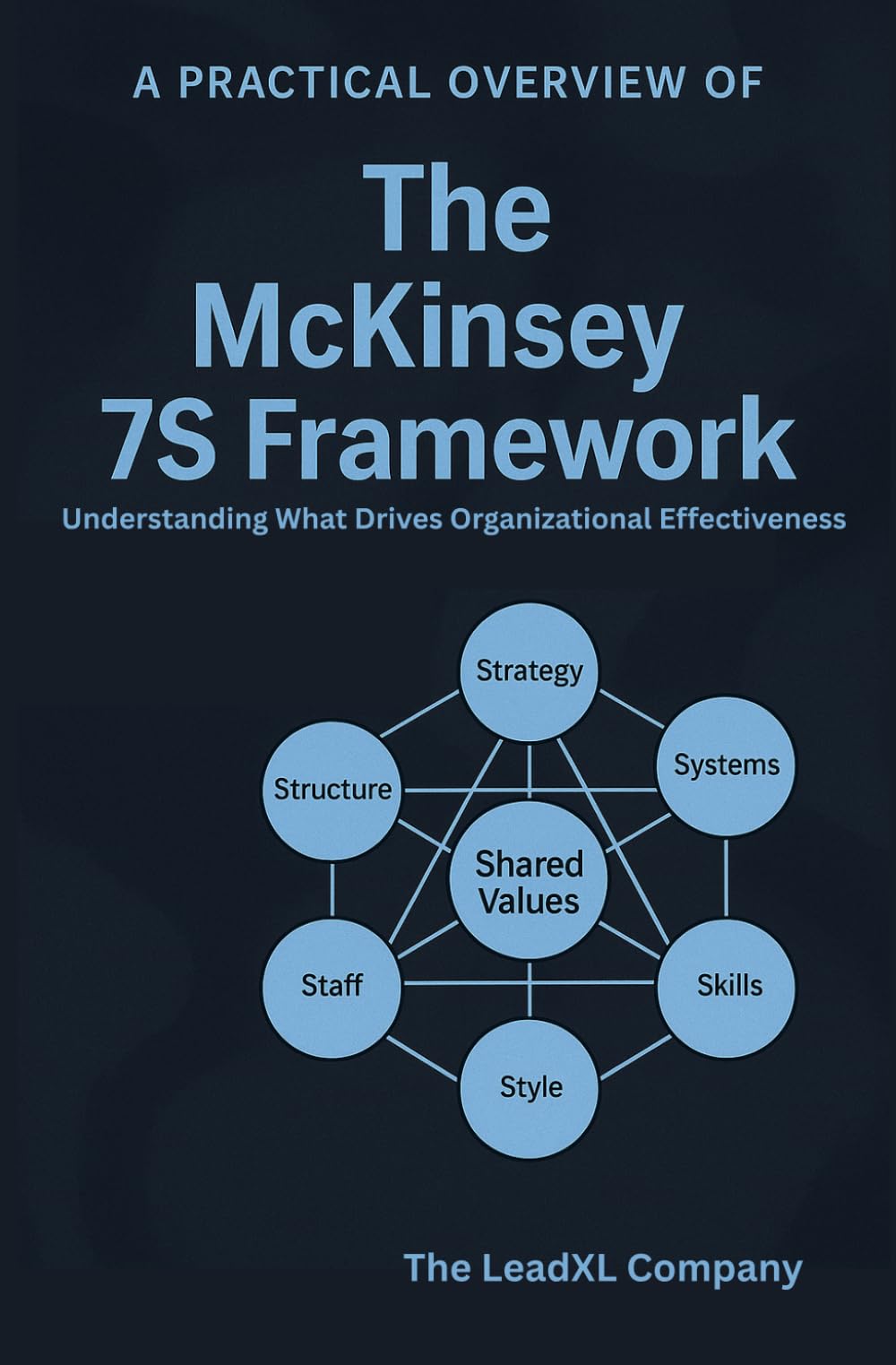 A Practical Overview of The McKinsey 7S Framework: Understanding What Drives Organizational Effectiveness (The Change Management Playbook Series)