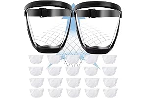 Protective Face Shield: Clarity and Safety for Every Task
