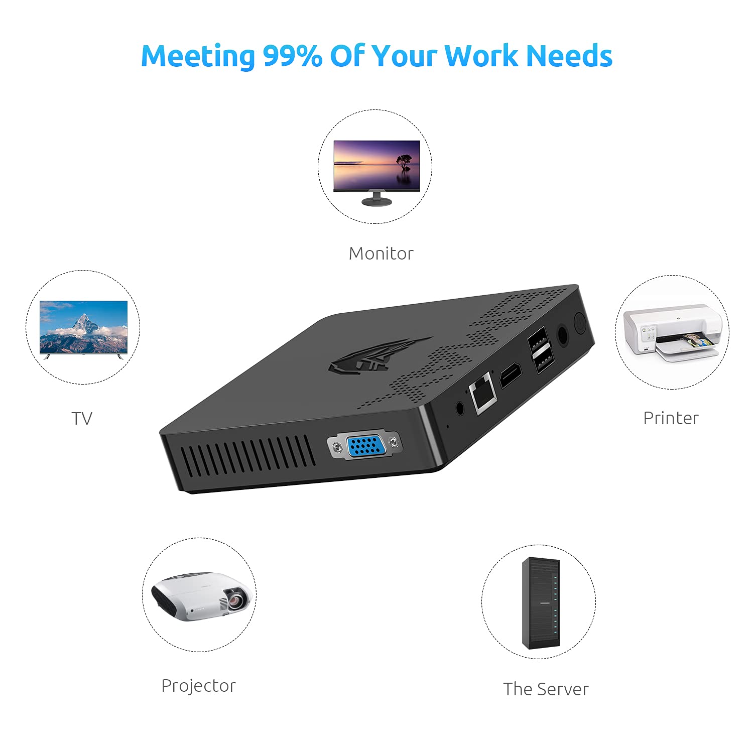 Amazon.com: Bmax B1 Mini PC J3060 4GB RAM/ 64GB eMMC Micro