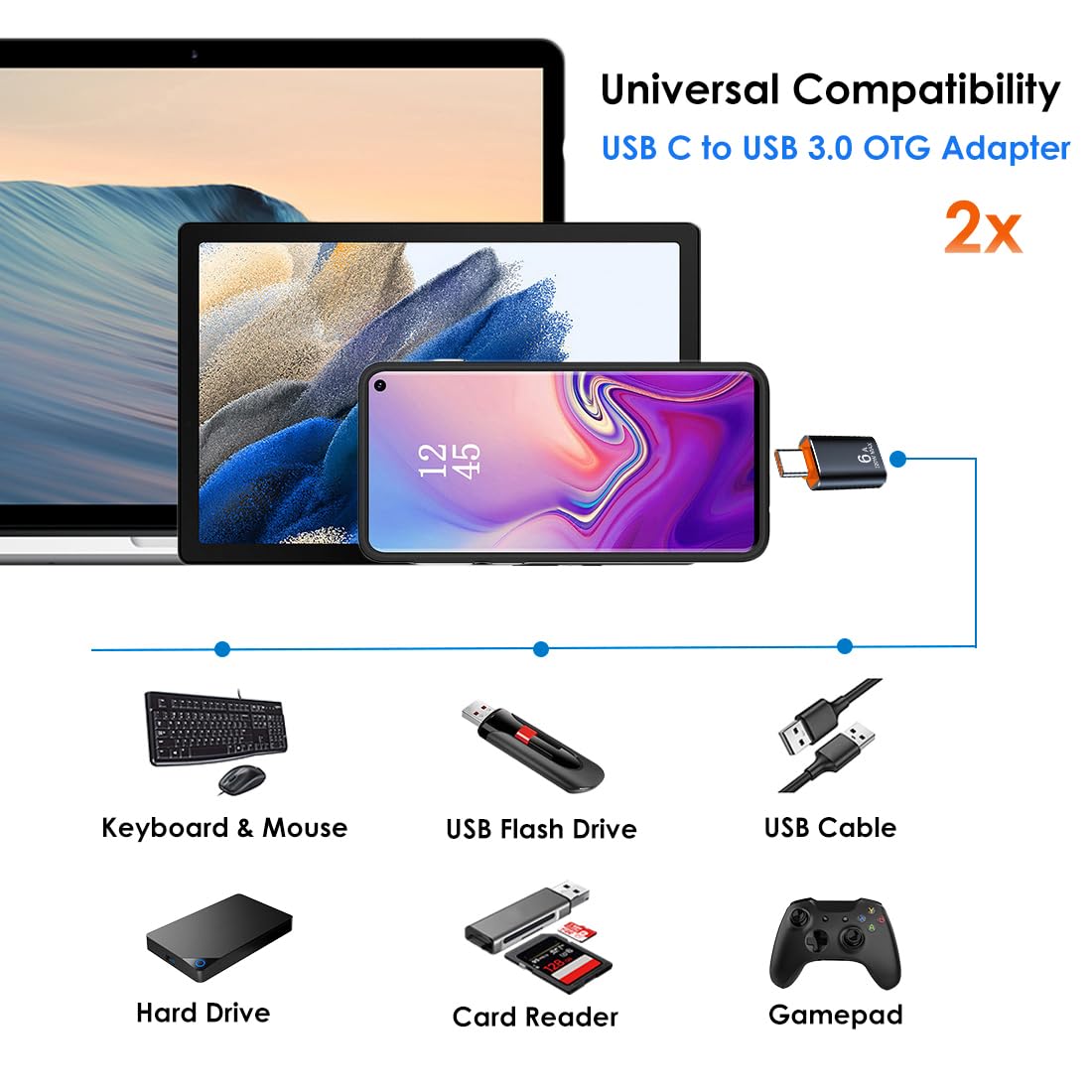 Adattatore USB a USB C 4 Pezzi, Adattatore USB Tipo C a USB3.0, Compatibile con MacBook, iPhone 17/16/15, iPad, Samsung Galaxy S25 S24 S23 A56 A16 A36, Telefoni, Tablet, PC
