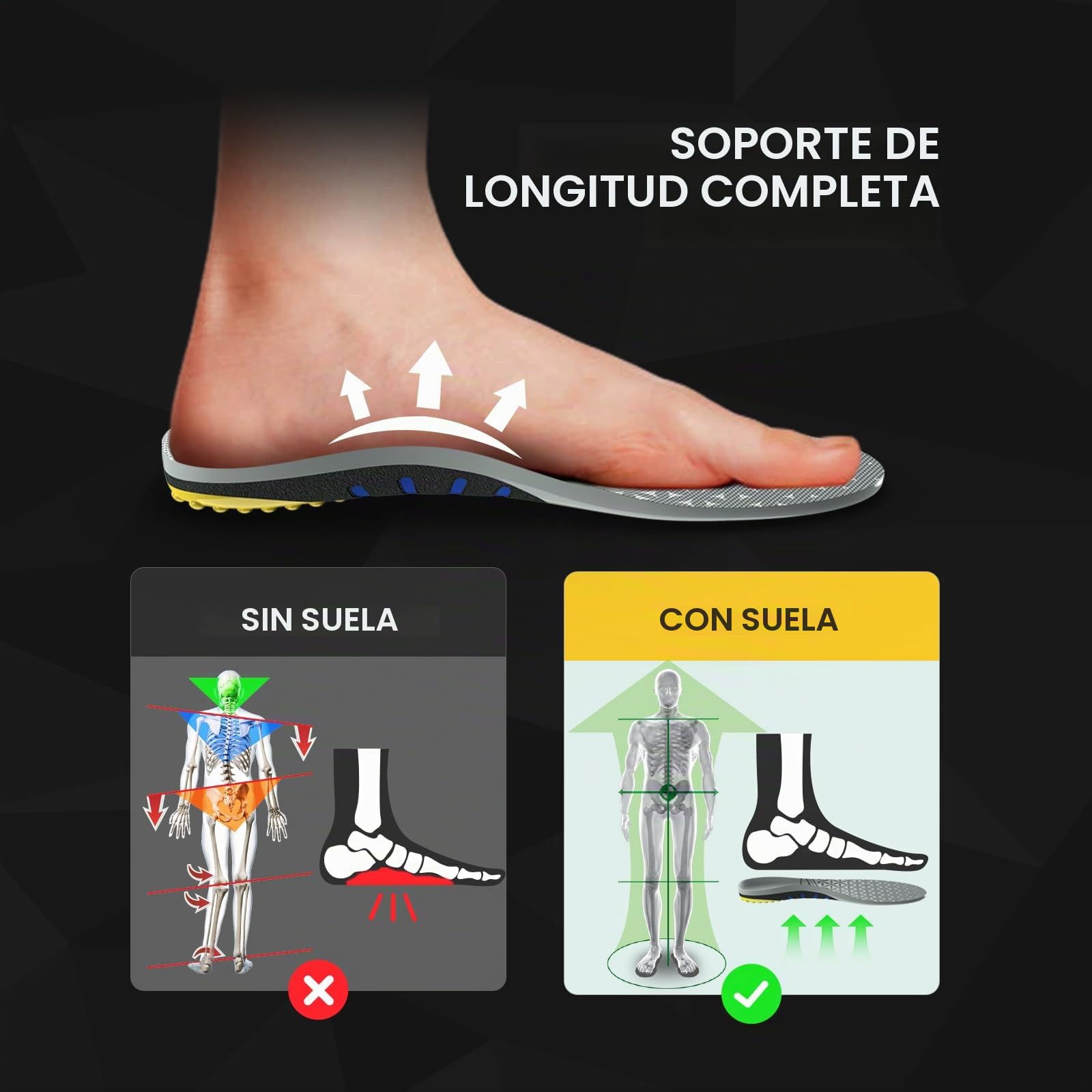 Plantillas Antitendinitis de Aquiles y Fascitis Plantar para Aliviar el Dolor de Talón con Arco Medio para Hombres y Mujeres, W: 36-37|24.5CM