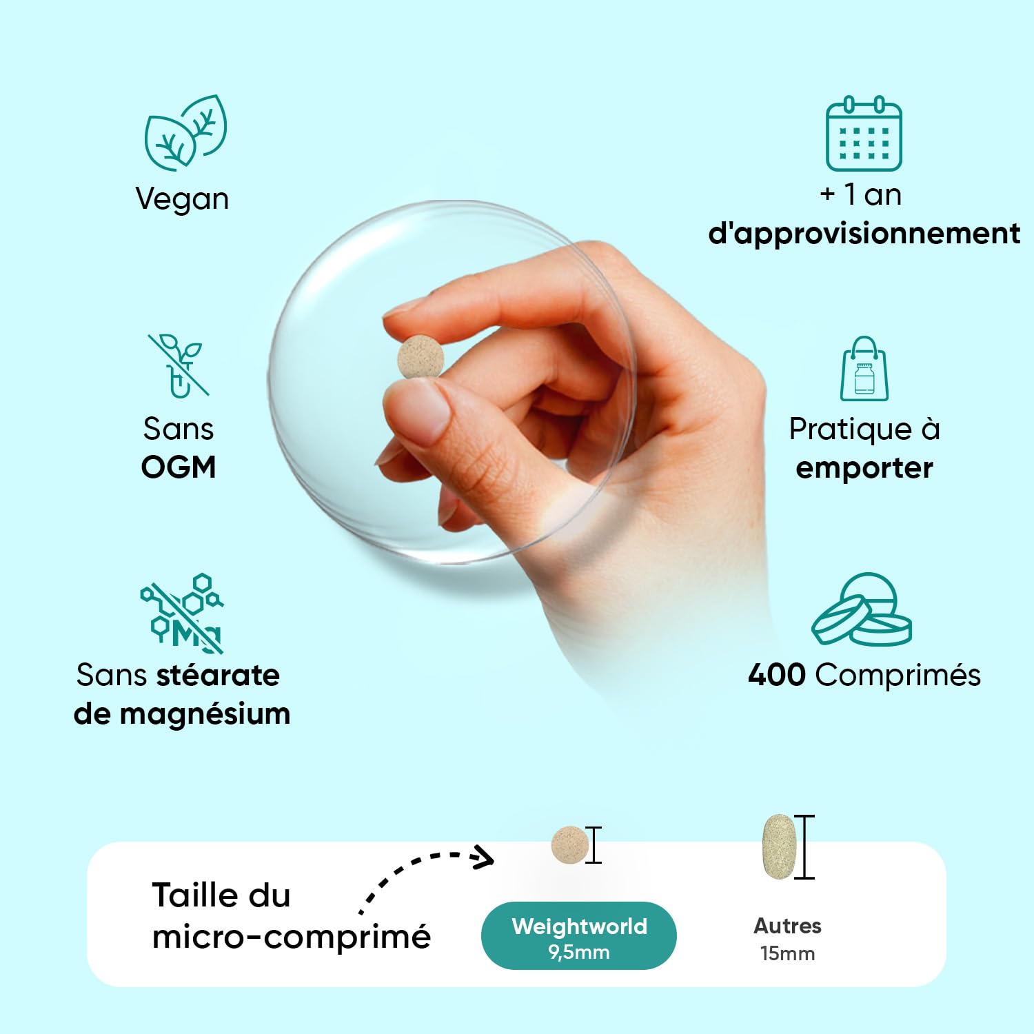 Multivitamines et Minéraux - 400 Micro-Comprimés Vegan (+ 1 An) - 27 Nutriments Essentiels Vitamines A B C D E K, Calcium, Magnesium, Zinc, Fer, Iode, Potassium, Vitamines, Minéraux et Compléments