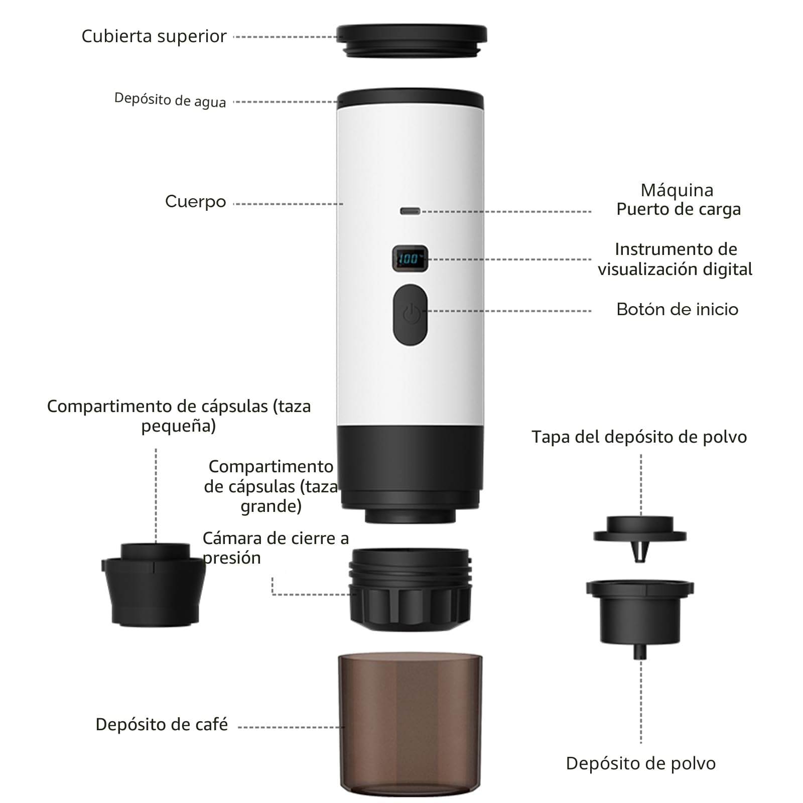 3 En 1 Cafetera Portátil de Café 15 Bares - Cafetera de Espresso de 72W con Cápsulas/Máquina de Espresso Eléctrica USB con Calentamiento Rápido | Depósito de Agua de 90ml | Para Viaje/Oficina