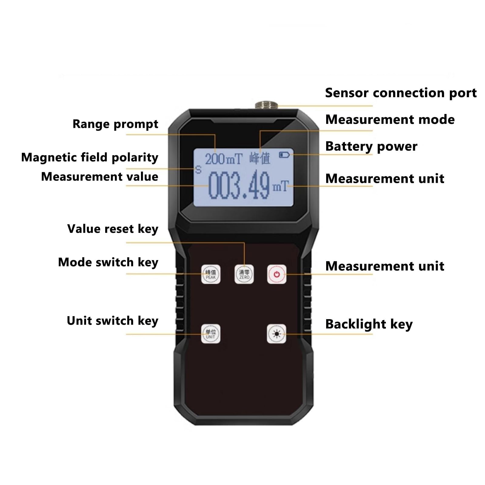 Gaussímetro Digital de Alta Precisión, Medidor de Campo Magnético, Resolución de 0.01mT y Sensor Hall Radial, Conmutable entre mT/Gs, Retención de Pico para Medición de Campos Magnéticos Superficiales