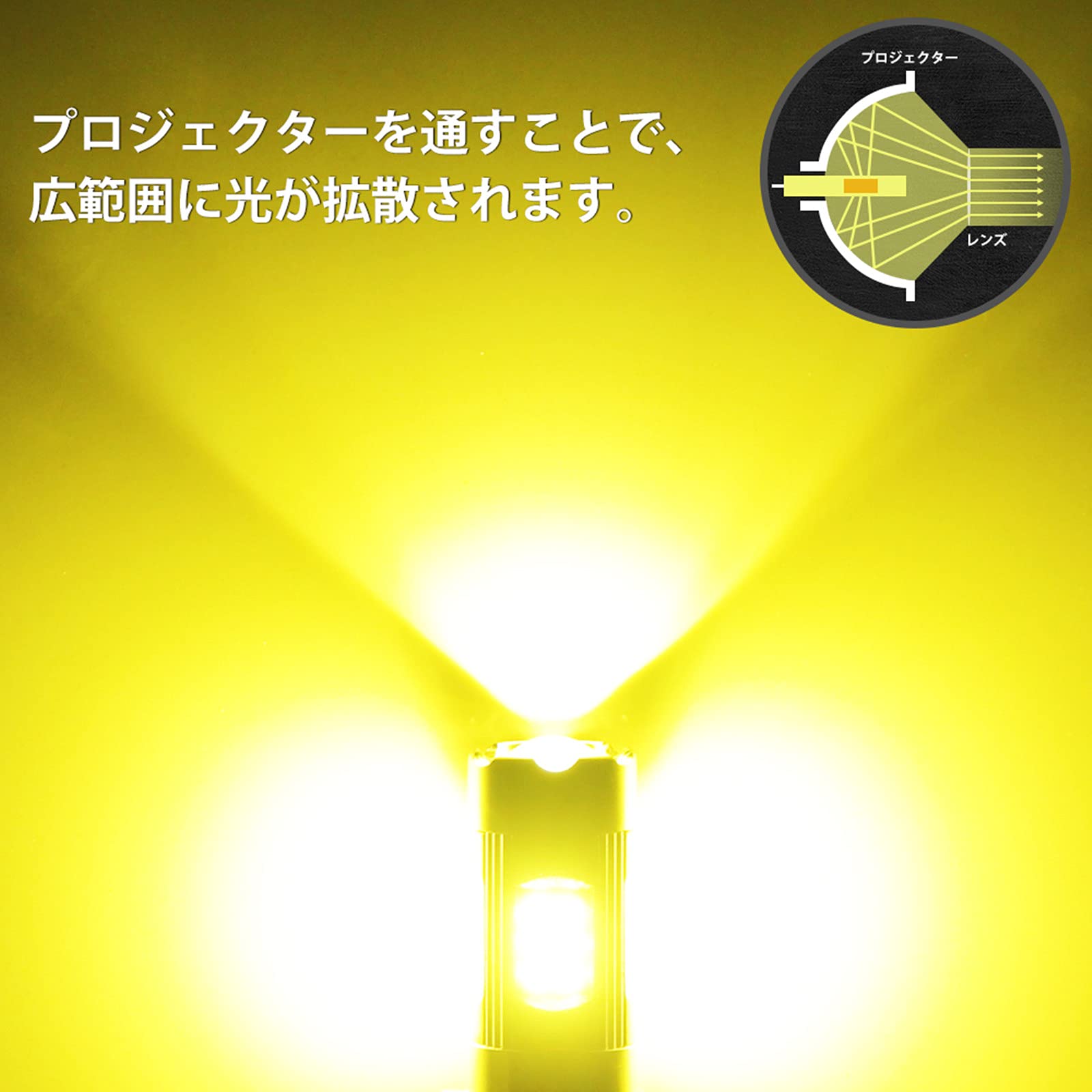 Amazon | TOPINC PSX26W LED フォグライト イエロー 3000K